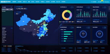 德客易采王亮 以技術(shù)驅(qū)動(dòng)采購(gòu)數(shù)字化變革