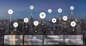 以數字技術驅動數智革命 群碩軟件發布企業數字化轉型煥新戰略